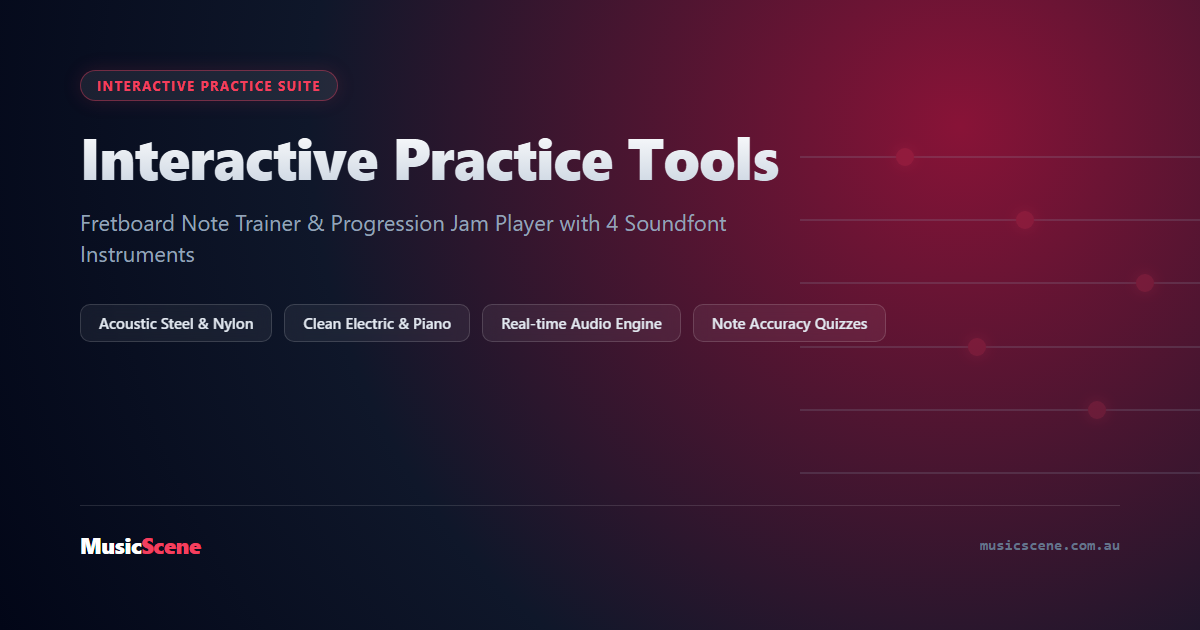 Practice Scenes Call & Response Improvisation - Guitar Practice | MusicScene